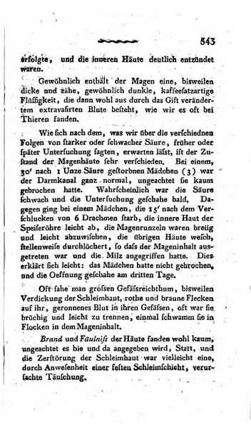 Deutsches Archiv fur die Physiologie