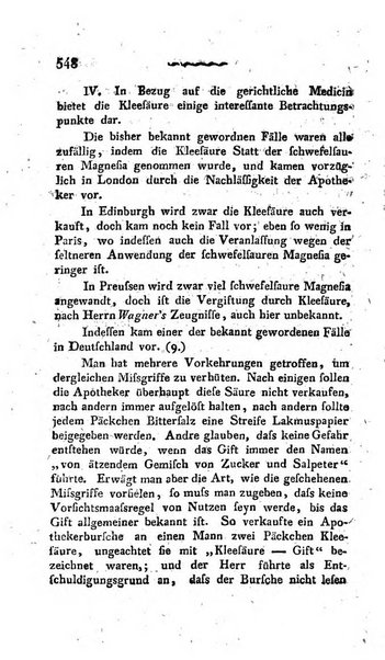 Deutsches Archiv fur die Physiologie