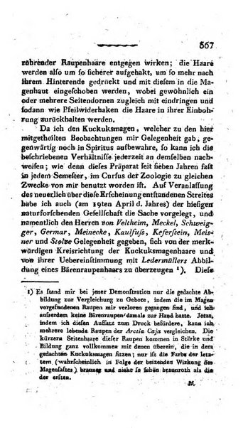 Deutsches Archiv fur die Physiologie