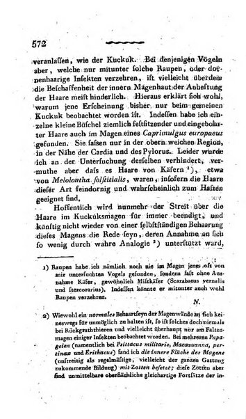 Deutsches Archiv fur die Physiologie