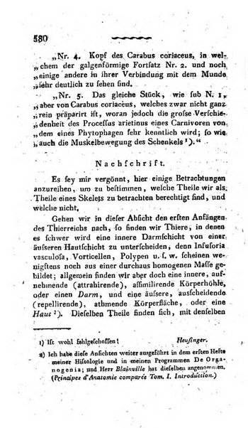 Deutsches Archiv fur die Physiologie