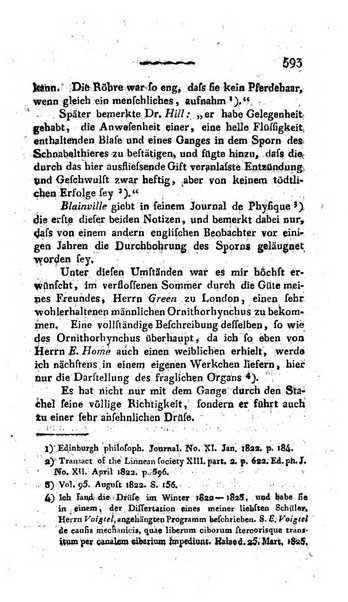 Deutsches Archiv fur die Physiologie