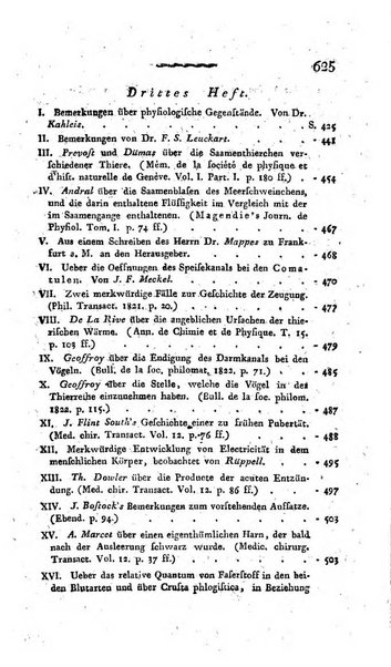 Deutsches Archiv fur die Physiologie