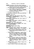 giornale/TO00182753/1932/v.1/00000036