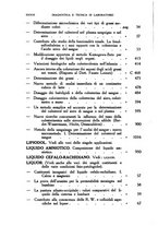 giornale/TO00182753/1932/v.1/00000038