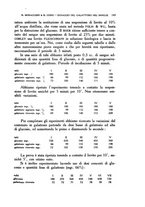 giornale/TO00182753/1932/v.1/00000137