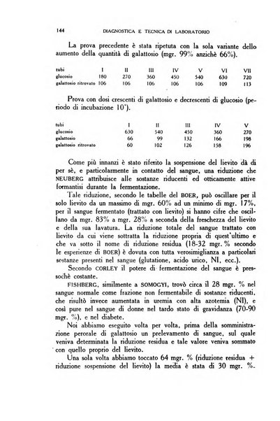 Diagnostica e tecnica di laboratorio rivista mensile