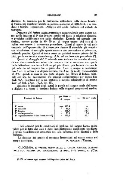 Diagnostica e tecnica di laboratorio rivista mensile