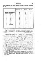 giornale/TO00182753/1932/v.1/00000183