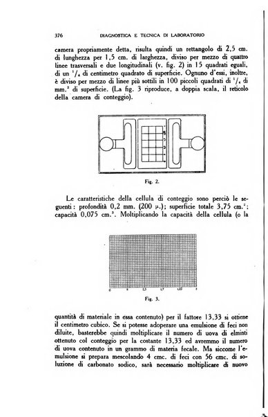 Diagnostica e tecnica di laboratorio rivista mensile