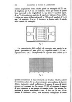 giornale/TO00182753/1932/v.1/00000294