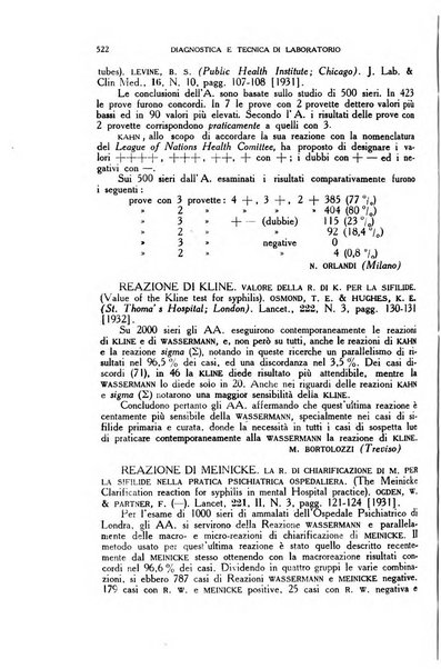 Diagnostica e tecnica di laboratorio rivista mensile