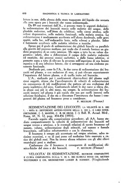 Diagnostica e tecnica di laboratorio rivista mensile