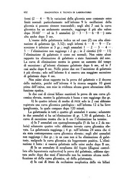 Diagnostica e tecnica di laboratorio rivista mensile