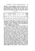 giornale/TO00182753/1932/v.2/00000219