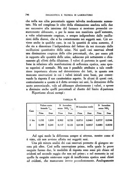 Diagnostica e tecnica di laboratorio rivista mensile