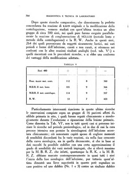 Diagnostica e tecnica di laboratorio rivista mensile