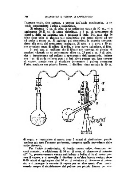 Diagnostica e tecnica di laboratorio rivista mensile