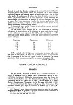 giornale/TO00182753/1932/v.2/00000281