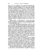 giornale/TO00182753/1932/v.2/00000298