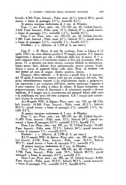 Diagnostica e tecnica di laboratorio rivista mensile