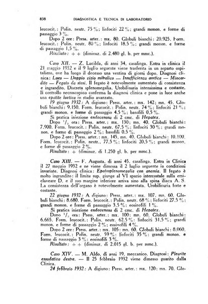 Diagnostica e tecnica di laboratorio rivista mensile