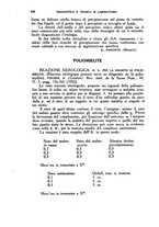 giornale/TO00182753/1932/v.2/00000378