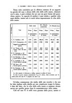 giornale/TO00182753/1932/v.2/00000413