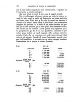 giornale/TO00182753/1932/v.2/00000422