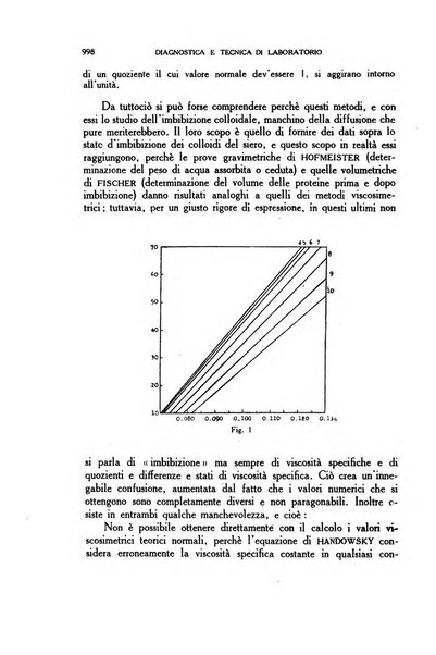 Diagnostica e tecnica di laboratorio rivista mensile