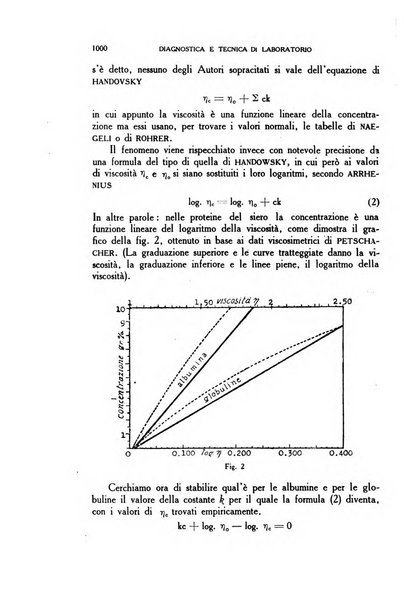 Diagnostica e tecnica di laboratorio rivista mensile