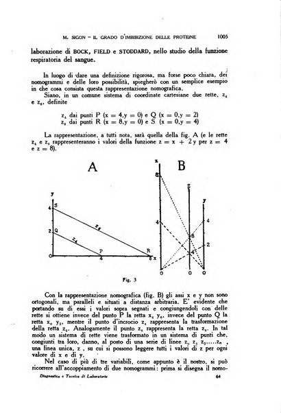 Diagnostica e tecnica di laboratorio rivista mensile