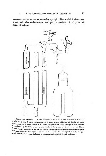 Diagnostica e tecnica di laboratorio rivista mensile