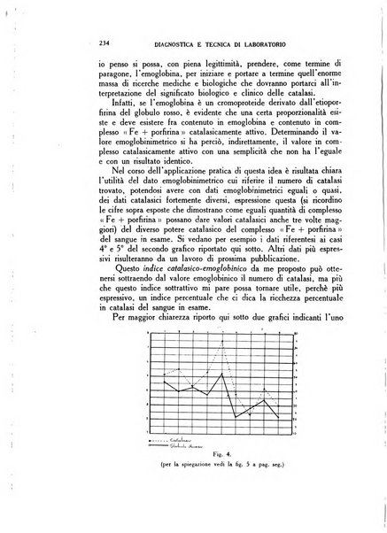 Diagnostica e tecnica di laboratorio rivista mensile