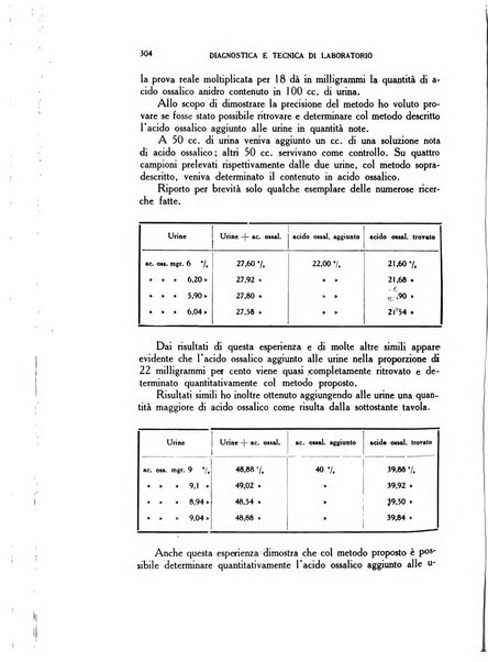 Diagnostica e tecnica di laboratorio rivista mensile