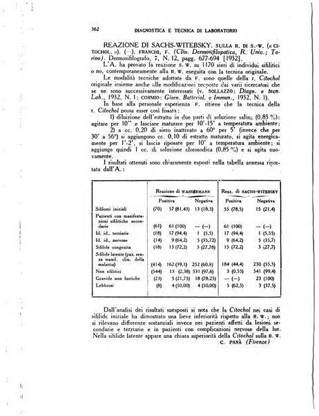 Diagnostica e tecnica di laboratorio rivista mensile