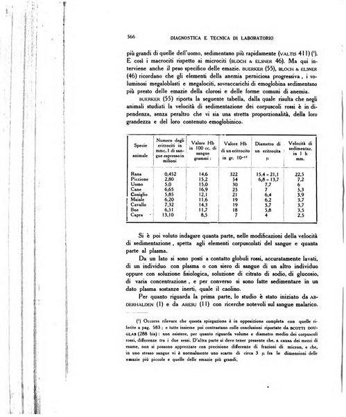 Diagnostica e tecnica di laboratorio rivista mensile