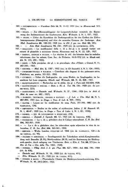 Diagnostica e tecnica di laboratorio rivista mensile