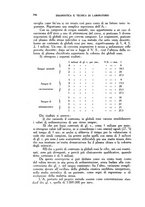 giornale/TO00182753/1933/unico/00000910