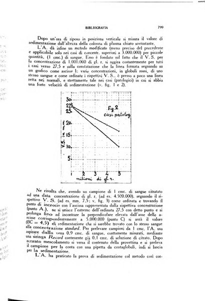 Diagnostica e tecnica di laboratorio rivista mensile