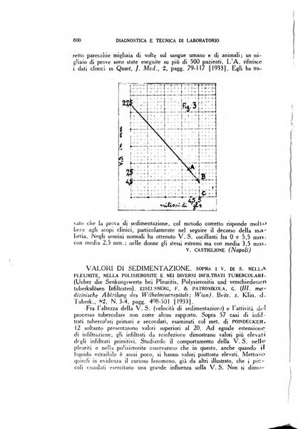 Diagnostica e tecnica di laboratorio rivista mensile