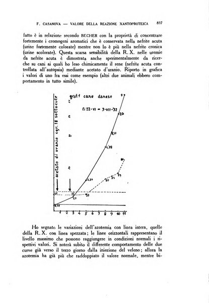 Diagnostica e tecnica di laboratorio rivista mensile