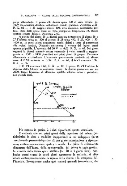 Diagnostica e tecnica di laboratorio rivista mensile