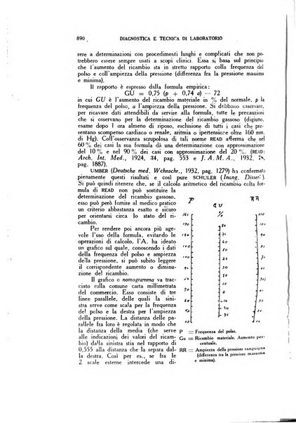 Diagnostica e tecnica di laboratorio rivista mensile