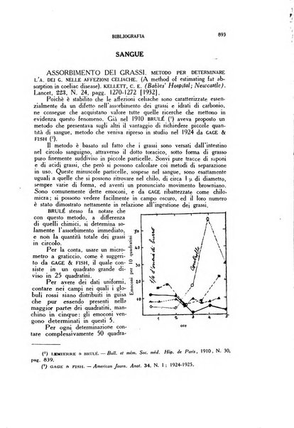 Diagnostica e tecnica di laboratorio rivista mensile