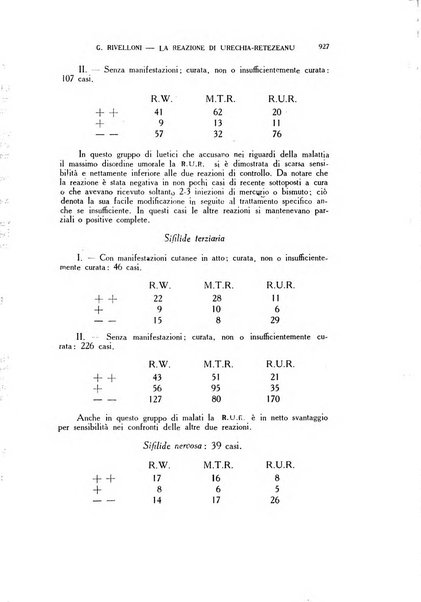 Diagnostica e tecnica di laboratorio rivista mensile