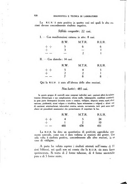 Diagnostica e tecnica di laboratorio rivista mensile