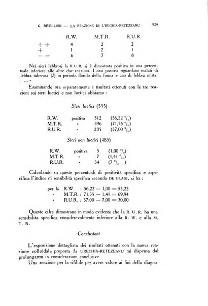 Diagnostica e tecnica di laboratorio rivista mensile