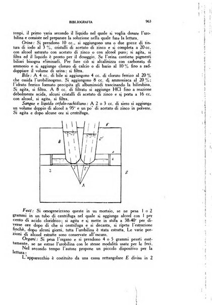 Diagnostica e tecnica di laboratorio rivista mensile