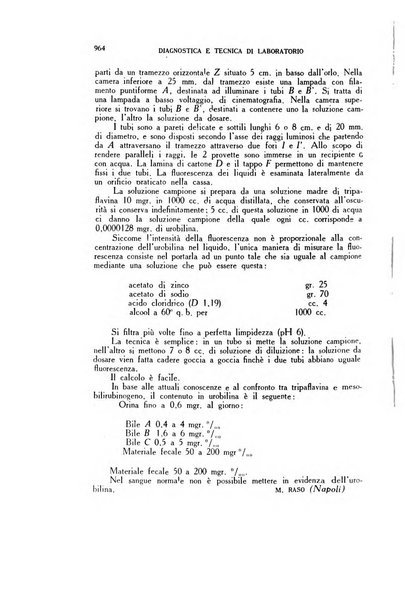 Diagnostica e tecnica di laboratorio rivista mensile